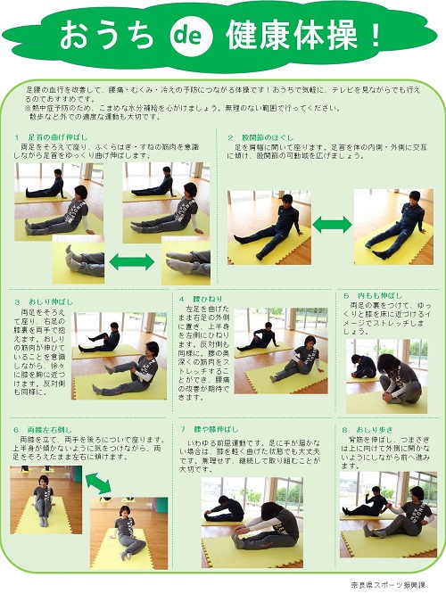 足 血流